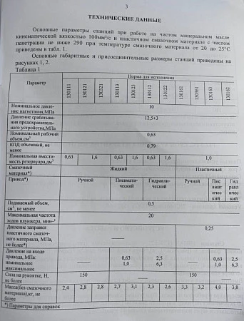 Станция смазочная модульной конструкции 130113